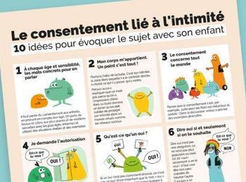Un outil pour parler du consentement lié à l'intimité avec son enfant